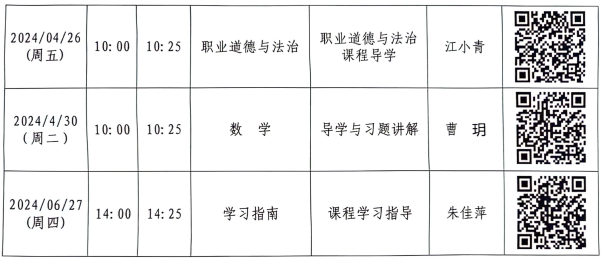 中央广播电视中等专业学校关于2024年春季学期开展网上教学活动的通知