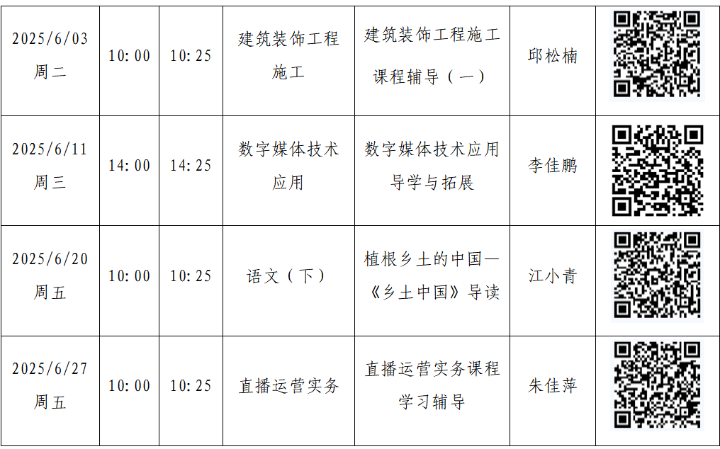 关于开展2025年《中央广播电视中等专业学校》春季学期网上教学活动的通知！(图2)